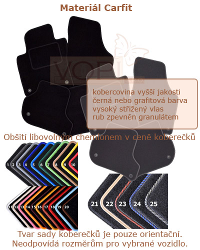Carfit Carfit