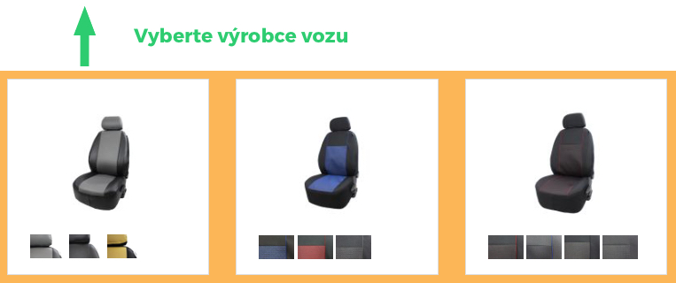 Výběr značky a modelu vozidla pro autopotahy