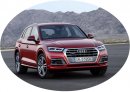 Audi Q5 II Typ 80A 2017 -
