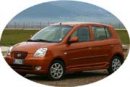 Kia Picanto 04/ 2004 - 12/2007