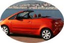 Mitsubishi Colt cabrio 2006 -