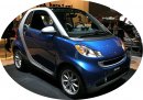 Smart Fortwo II 2007 - 2014