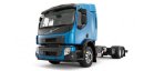 Volvo FE 2013 - 2 díly řidič+spolujezdec