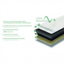 Kompozitní podlaha Tenacity Ventura 10mm 1545 V4
