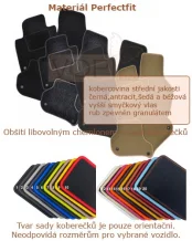 Autokoberce Saab 9-5 1998 - 09/2007 Perfectfit (4005)